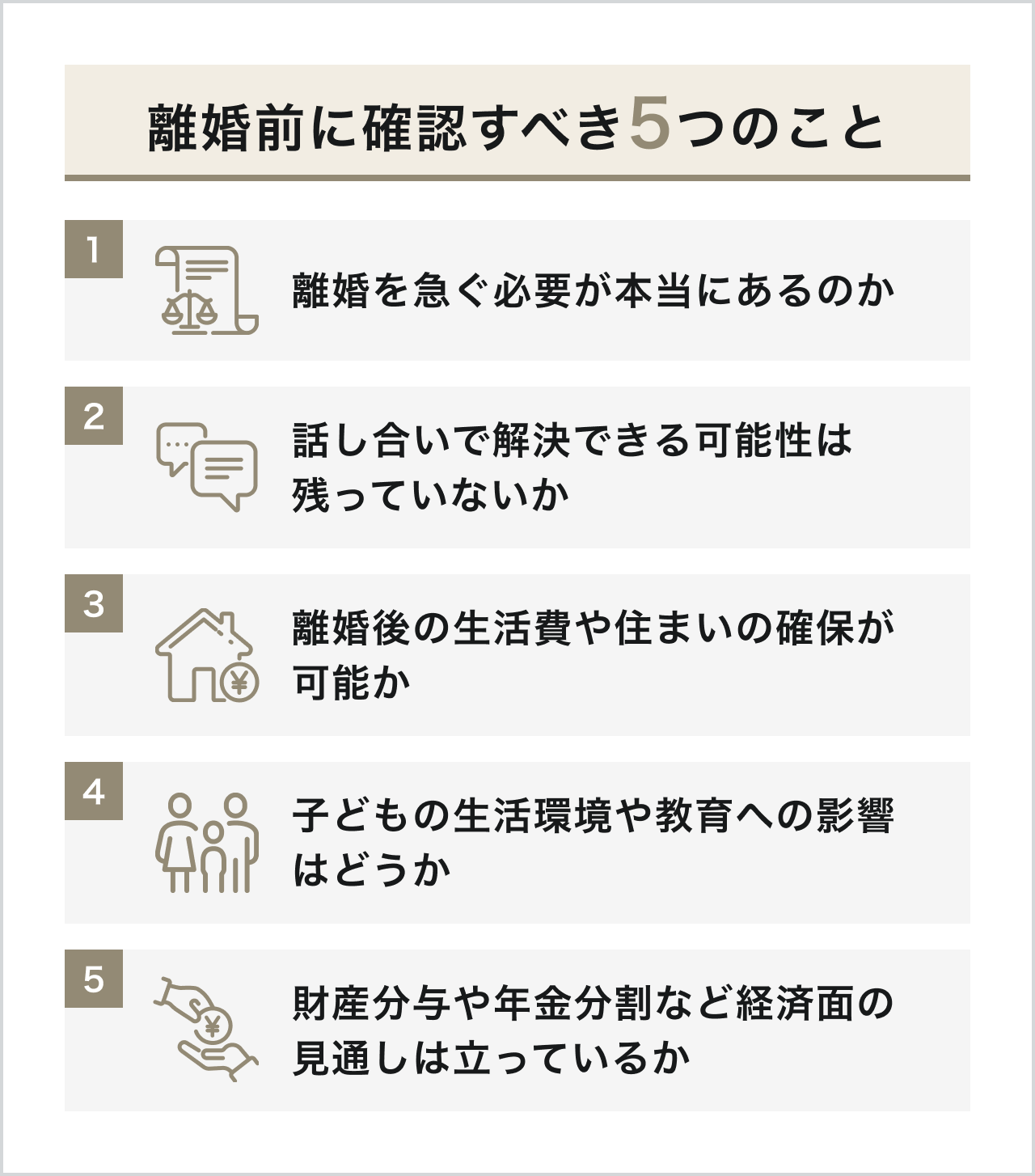 離婚前に確認すべき5つのこと。離婚を決断する前に熟考すべき事項を紹介。