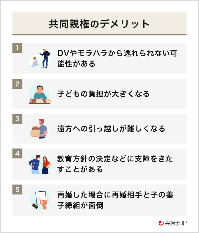 共同親権の代表的な5つのデメリット