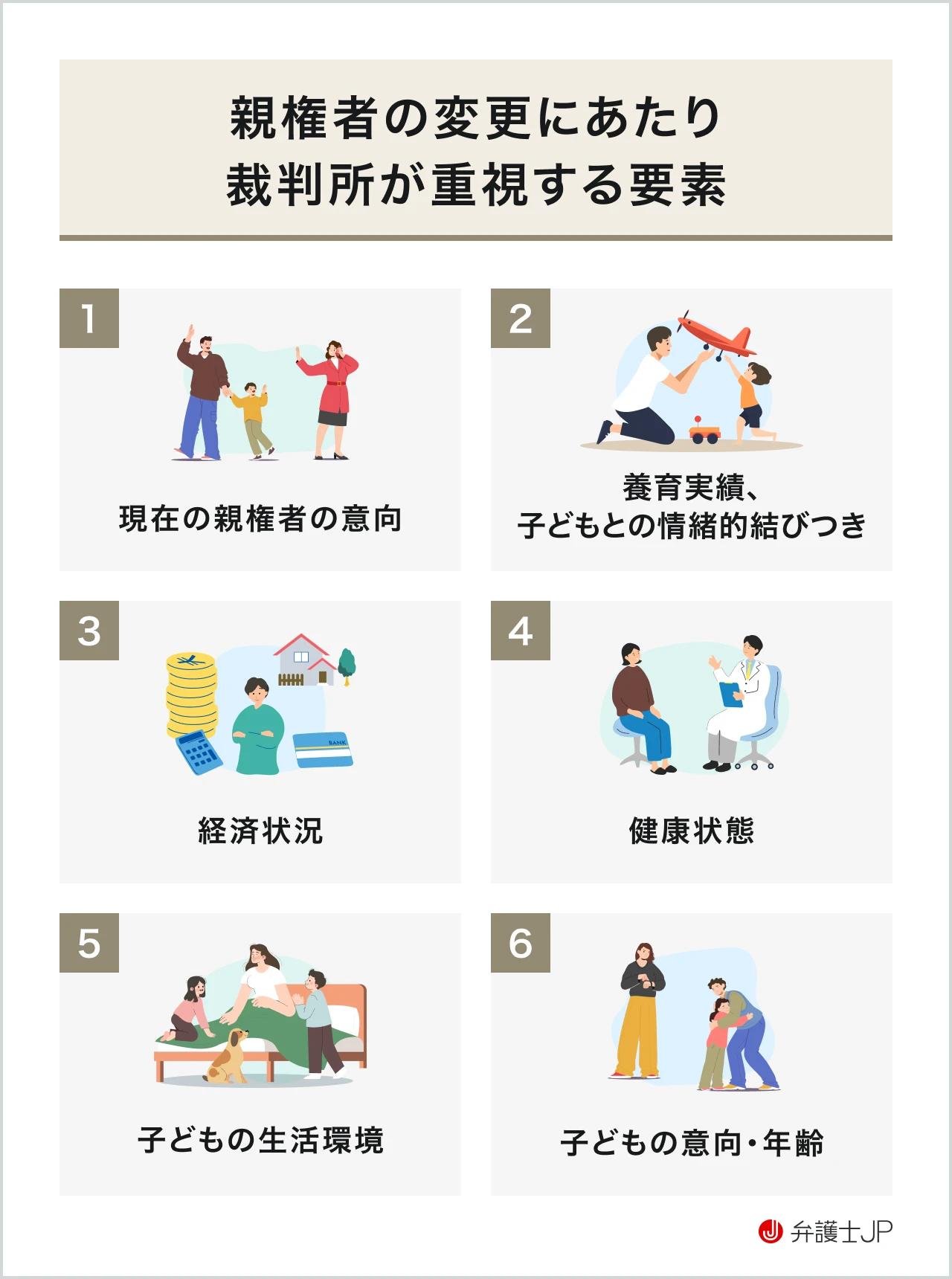 親権者の変更にあたり裁判所が重視する要素