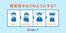 行政に対する不服申し立て（審査請求）のやり方