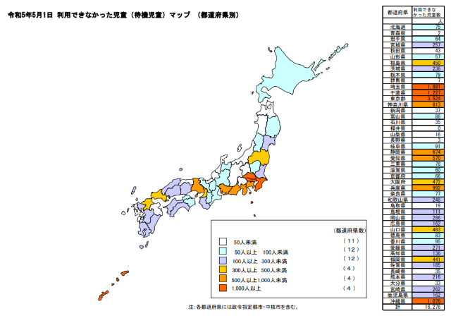 学童保育の待機児童は全国で1万5000人を超える（「令和5年 放課後児童健全育成事業（放課後児童クラブ）の実施状況」より）