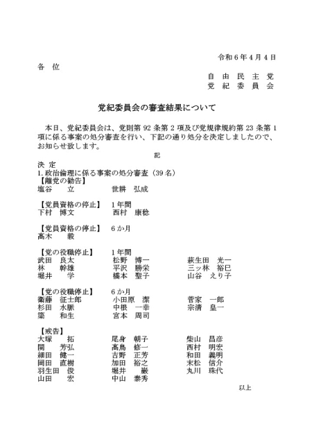 【一覧】4月に自民党から処分を受けた39人（自由民主党「党紀委員会の審査結果について」より）