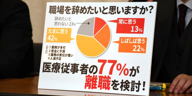 医療従事者の8割近くが“離職”検討…「賃金に不満」「専門資格取得でも仕事が増えるだけ」　自治労が独自調査報告
