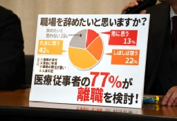 医療従事者の8割近くが“離職”検討…「賃金に不満」「専門資格取得でも仕事が増えるだけ」　自治労が独自調査報告