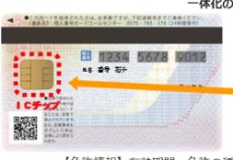 「マイナ免許証」24日開始　一本化“必須”ではないが…切り替え検討の「判断基準」とは？