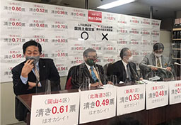 「東京の発言力は鳥取の半分以下」 最高裁で「一票の格差」弁論