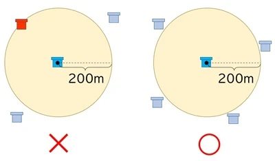 【画像】東京都では銭湯の新規参入について200mの距離制限がおかれている。